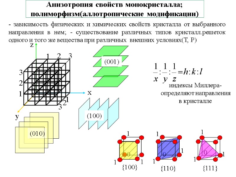 Анизотропия свойств монокристалла; полиморфизм(аллотропические модификации) - зависимость физических и химических свойств кристалла от выбранного